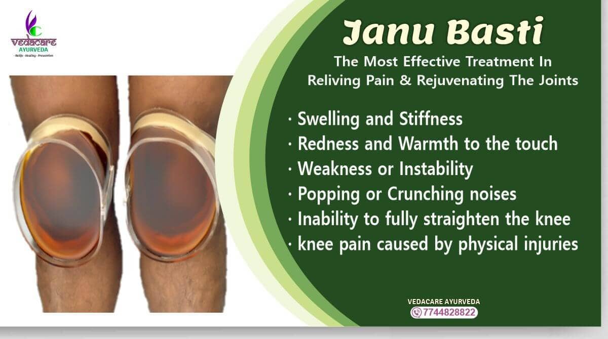 Janu Basti Relief From Knee Pain 2 जानु बस्ती गुडघेदुखीवर आराम