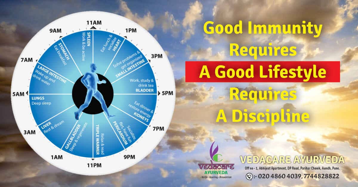 daily regime for immunity